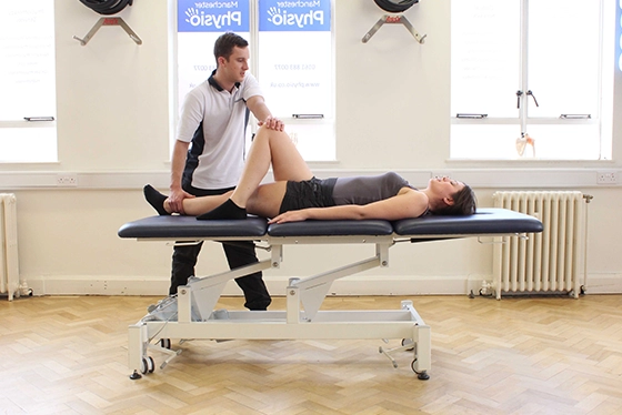 Groin Pain Treatment